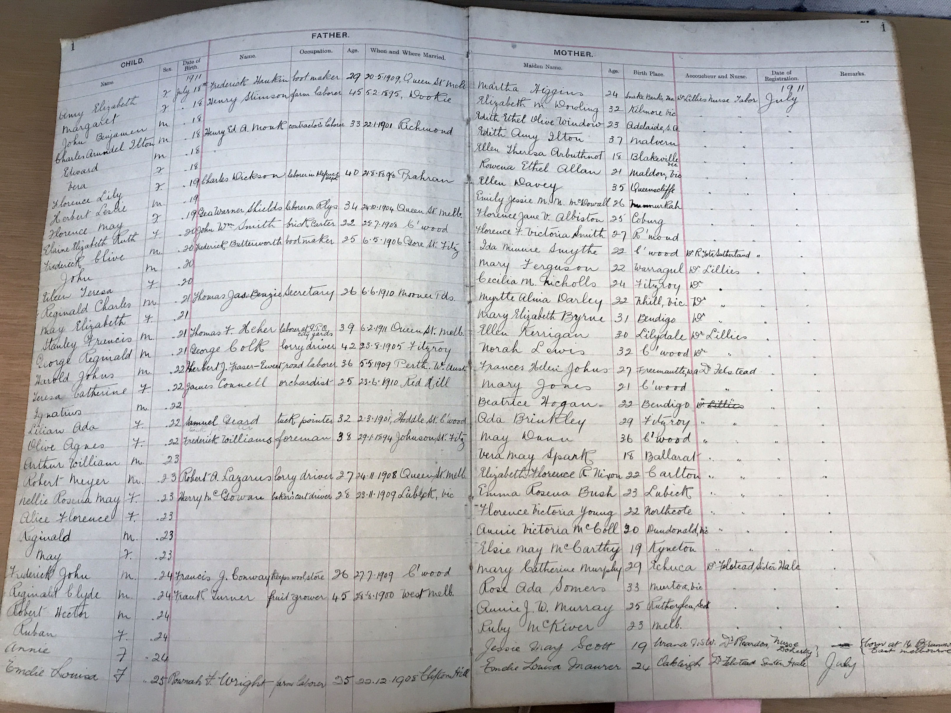 photo of the birth book