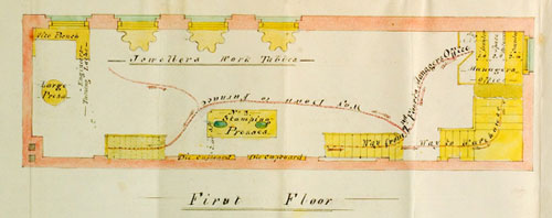 Coloured measured drawing