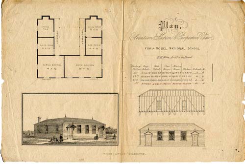 Plan, Elevation