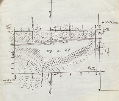 leasehold land